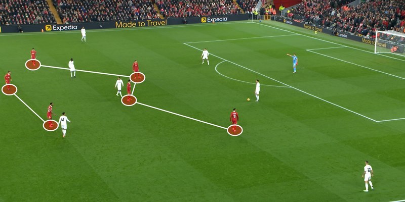 Liverpool dưới thời Arne Slot tiếp tục duy trì phong cách pressing